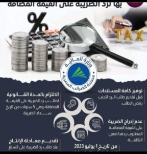 ضرائب مصلحة الضرائب