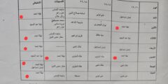 اتهامات بالمحاباة داخل البرنامج الموسيقي.. وقرارات غير مسبوقة تُربك خريطة “الهواء المباشر”